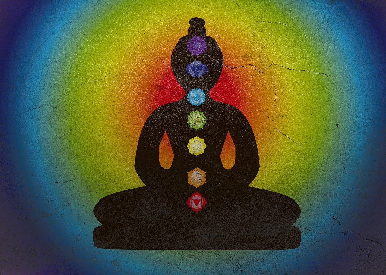 yoga, chakras, symbol